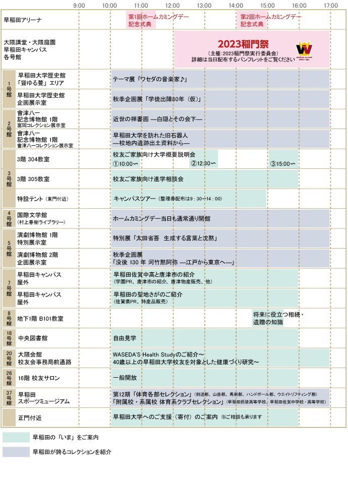 タイムテーブル