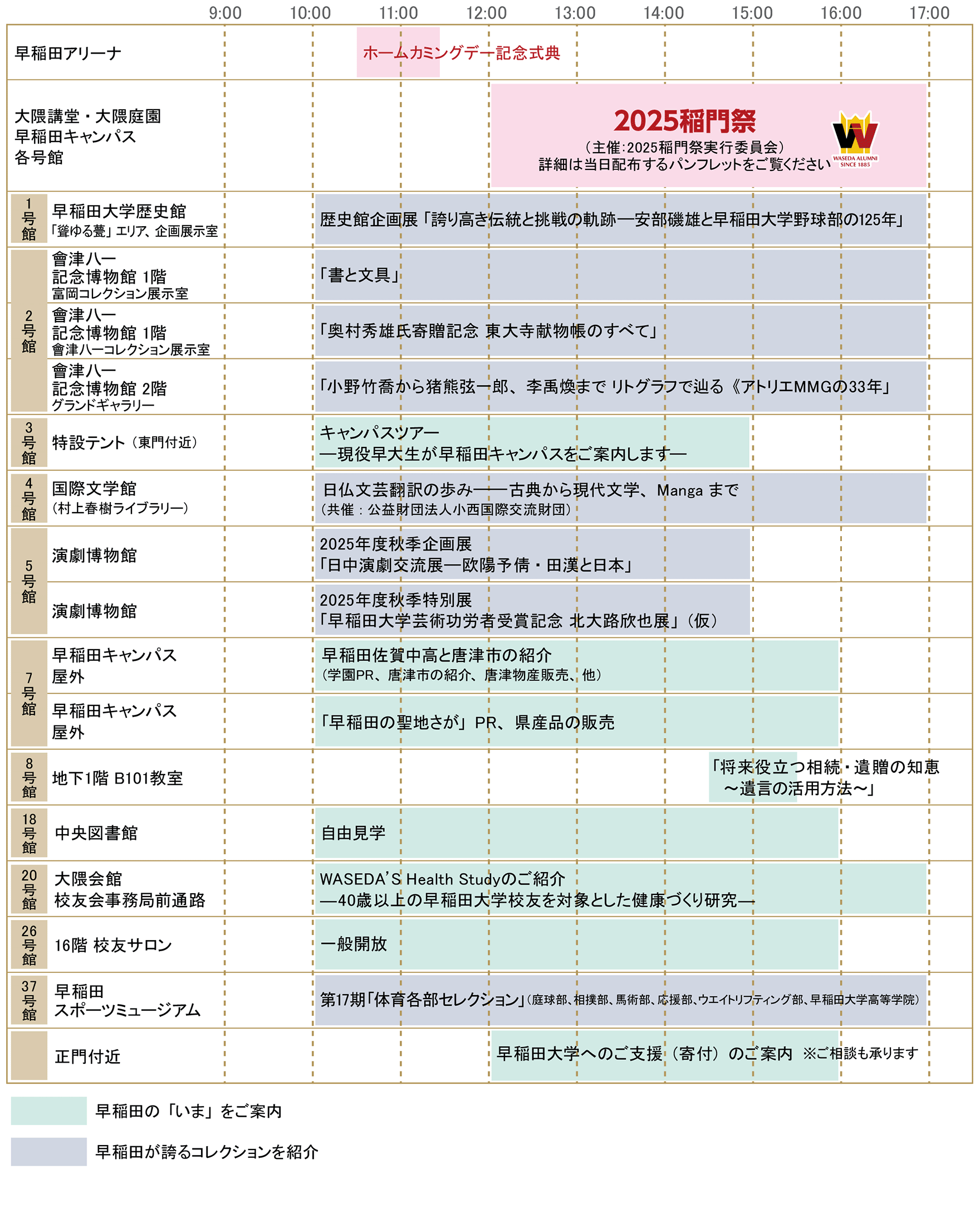 タイムテーブル