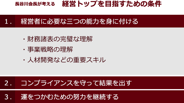 経営トップを目指すための条件